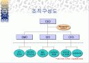 사업계획서 - 가족사랑 6페이지