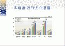 사업계획서 - 가족사랑 16페이지