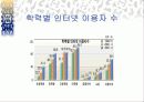 사업계획서 - 가족사랑 17페이지