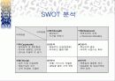 사업계획서 - 가족사랑 26페이지
