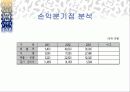 사업계획서 - 가족사랑 38페이지