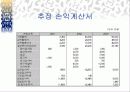 사업계획서 - 가족사랑 41페이지