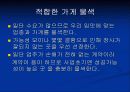 사업계획서 - 매출증대 프로젝트 4페이지