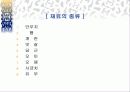 사업계획서 - 알고르는 김밥 25페이지