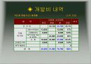 사업계획서 - 가정용 청소 게임기 15페이지