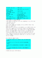 새집증후군 고찰 2페이지