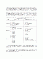 우리나라 아동복지의 현황과 문제점 및 발전방향 6페이지