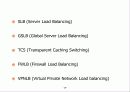 L4 스위칭 14페이지
