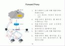 L4 스위칭 21페이지