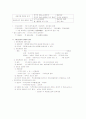 조직행위론 4페이지