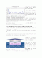 기업가 정신의 복원방안 7페이지