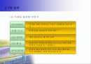 벤처기업의 PR전략 6페이지