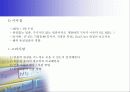 벤처기업의 PR전략 18페이지