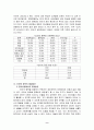 [사회과학] 인터넷 중독의 현황과 문제점 및 해결방안 9페이지