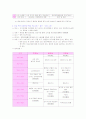 이벤트 사업계획서 6페이지