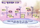 월마트의 한국 진출 12페이지