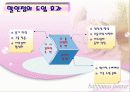 월마트의 한국 진출 13페이지