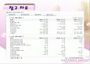 월마트의 한국 진출 22페이지