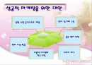 월마트의 한국 진출 25페이지