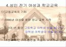 성인 전기의 여성교육 PPT 프리젠테이션 11페이지