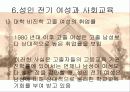 성인 전기의 여성교육 PPT 프리젠테이션 22페이지