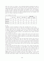경제발전에 미치는 디지털경제의 역할 12페이지