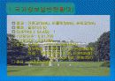 미국의 보건의료제도현황 4페이지