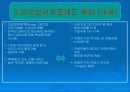 미국의 보건의료제도현황 15페이지