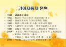 인간자원 개발 프로그램(기아자동차) 4페이지