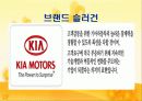 인간자원 개발 프로그램(기아자동차) 5페이지