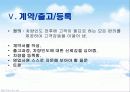 인간자원 개발 프로그램(기아자동차) 36페이지