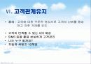 인간자원 개발 프로그램(기아자동차) 37페이지