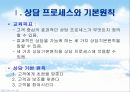 인간자원 개발 프로그램(기아자동차) 39페이지
