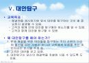 인간자원 개발 프로그램(기아자동차) 43페이지