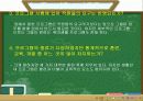 인간자원 개발 프로그램(기아자동차) 48페이지