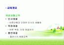 인간자원 개발 프로그램(기아자동차) 54페이지