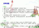 인간자원 개발 프로그램(기아자동차) 91페이지