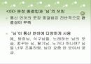 청소년 문화 58페이지