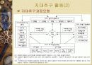 벤처지원정책과 지대추구활동 6페이지