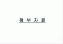 찰스슈왑(Charles Schwab) 경영전략 분석 4페이지