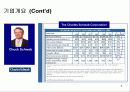 찰스슈왑(Charles Schwab) 경영전략 분석 6페이지