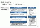 찰스슈왑(Charles Schwab) 경영전략 분석 16페이지