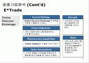 찰스슈왑(Charles Schwab) 경영전략 분석 17페이지