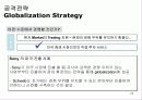 찰스슈왑(Charles Schwab) 경영전략 분석 23페이지