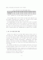 우리나라 대중소기업 현황 및 문제점 3페이지