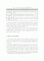 선진 외국의 중소기업 지원정책 및 시사점 3페이지