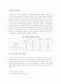 우리나라 문화산업의 발달과 한류효과 분석 4페이지