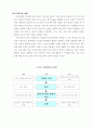 연구수업 학습지도안(지구온난화) 9페이지