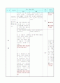 연구수업 학습지도안(지구온난화) 15페이지