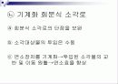 폐기물 열적 처리기술 14페이지
